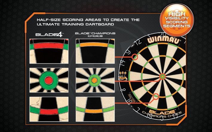 WINMAU BERSAGLIO CHAMPION BLADE - immagine 3